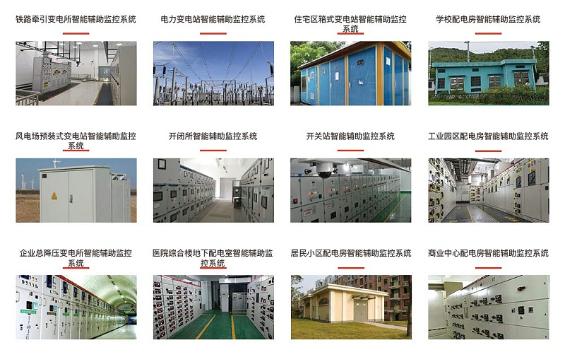 智能輔助監控系統應用場(chǎng)景及定制方案