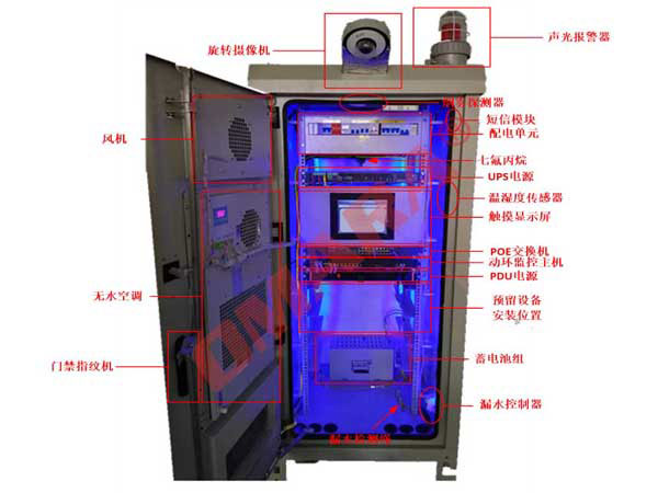 戶(hù)外機柜集成監控系統