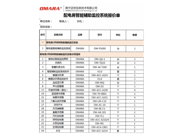 配電房智能化清單包括哪些設備？