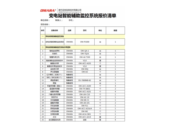 變電站監控設備清單報價(jià)我們能提供！