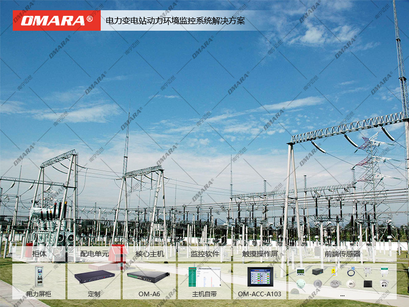 安裝電力監控系統的依據是什么？