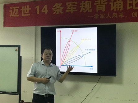 制作內容 分享傳播，南寧邁世為未來(lái)戰役準備這么干！