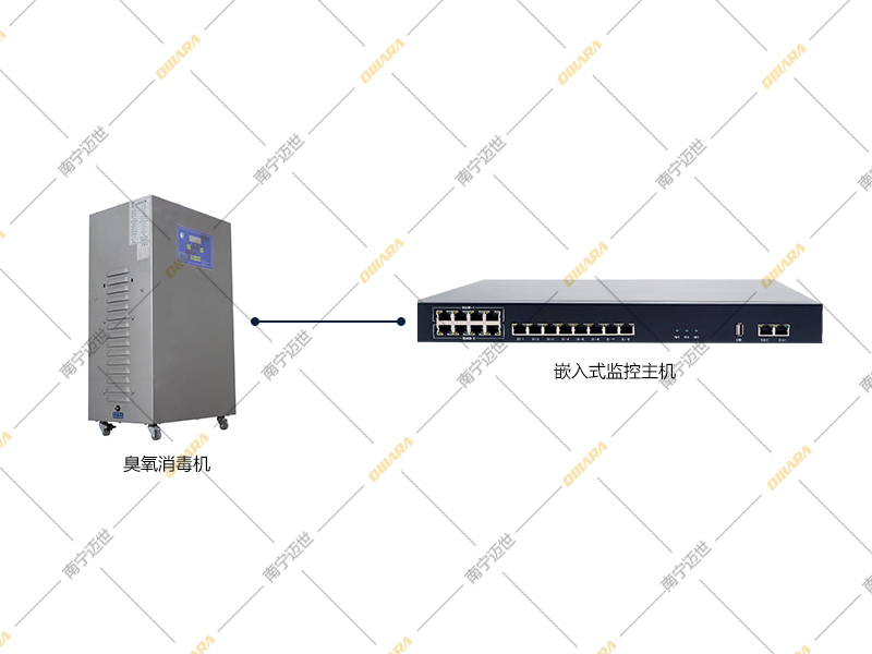 動(dòng)環(huán)系統臭氧消毒機檢測模塊