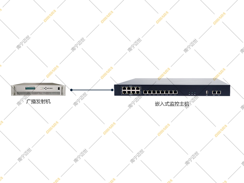 動(dòng)環(huán)系統廣播發(fā)射機檢測模塊