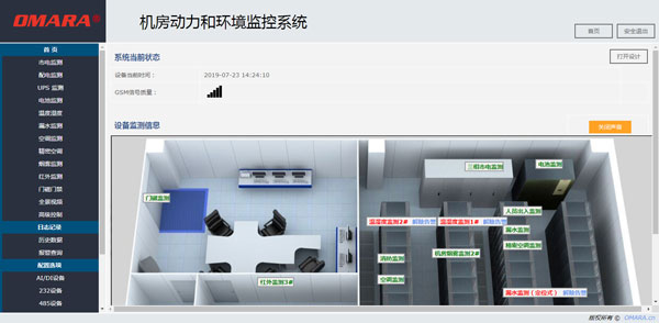 機房環(huán)境集中監控管理系統平臺的應用