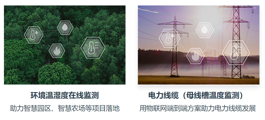 動(dòng)環(huán)監控lora方案的應用場(chǎng)景