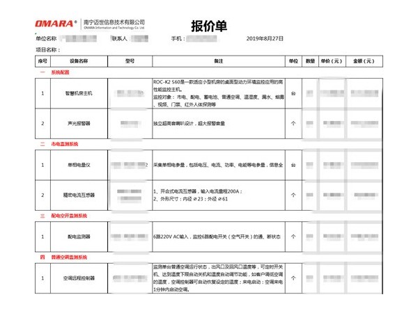 助力投標成功的多區域多機房集中監控系統解決方案！