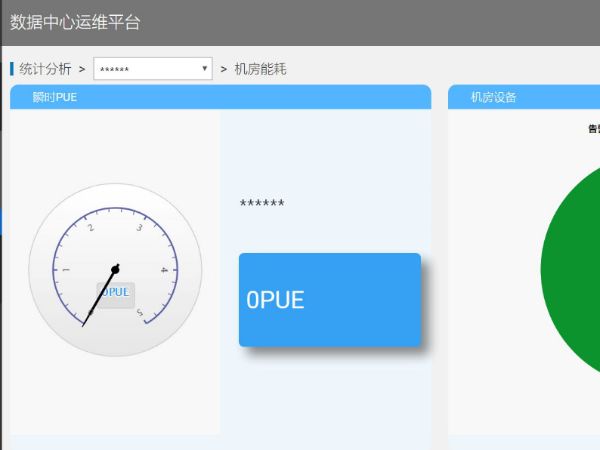 機房能耗監測管理系統，為節能降耗提供策略